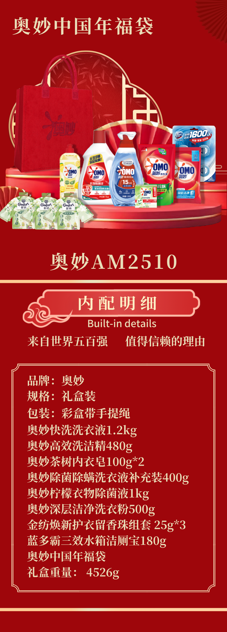AM2510详情页