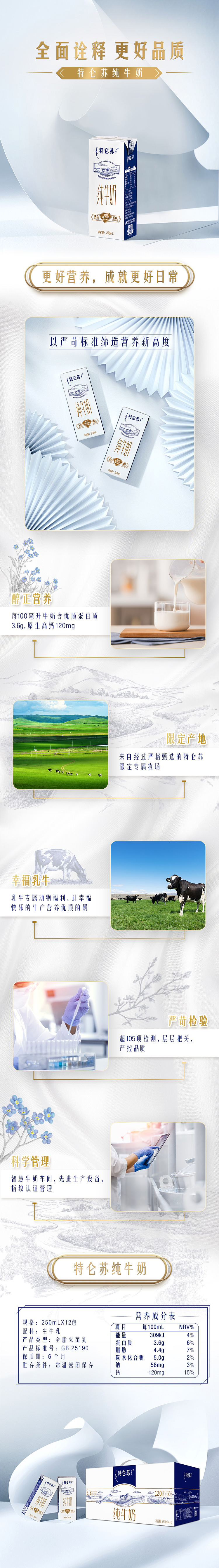 纯奶苗条12详情页2023新版